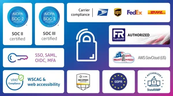 Sicherheit in der Unternehmens-Cloud -1